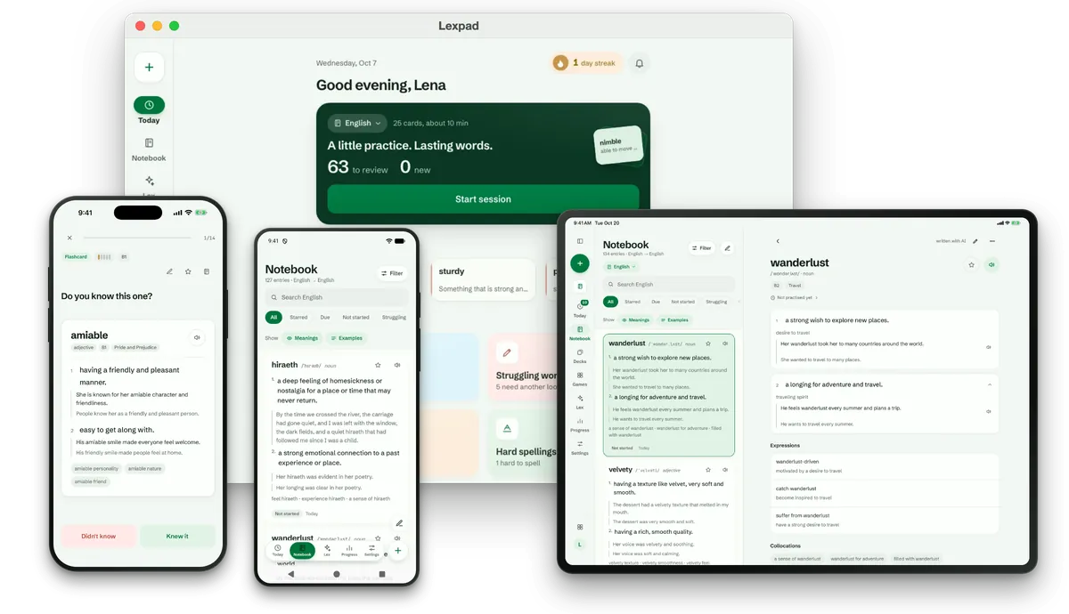 Lexpad on four devices with the same English notebook: at the back, the Mac app’s Today with 63 words to review; in front, an iPhone showing a flashcard for amiable, an Android phone showing the notebook with hiraeth and wanderlust, and an iPad with wanderlust open beside the notebook list