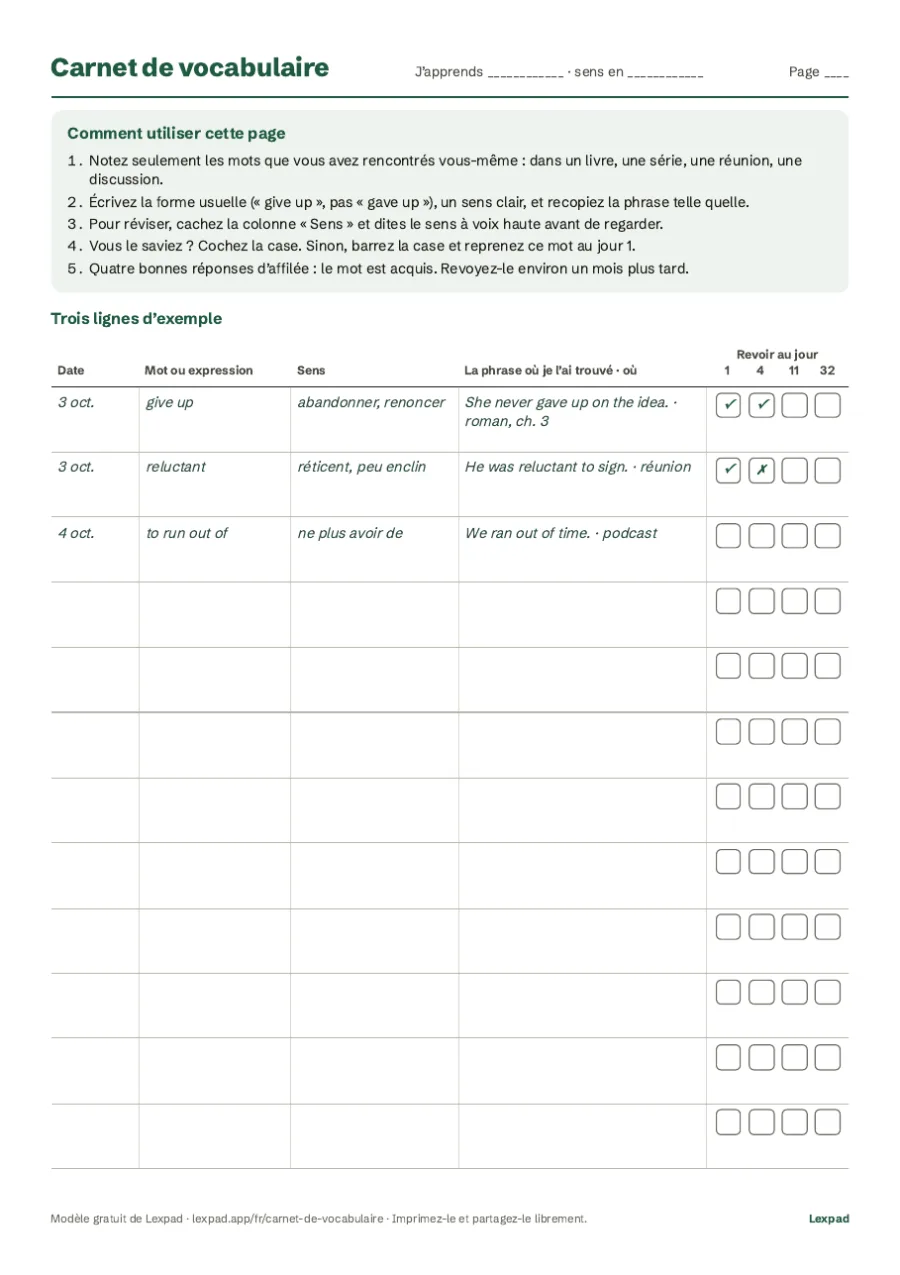 Page 1 du modèle gratuit de carnet de vocabulaire : mode d’emploi, trois lignes d’exemple (give up, reluctant, to run out of) et cases pour les jours 1, 4, 11 et 32