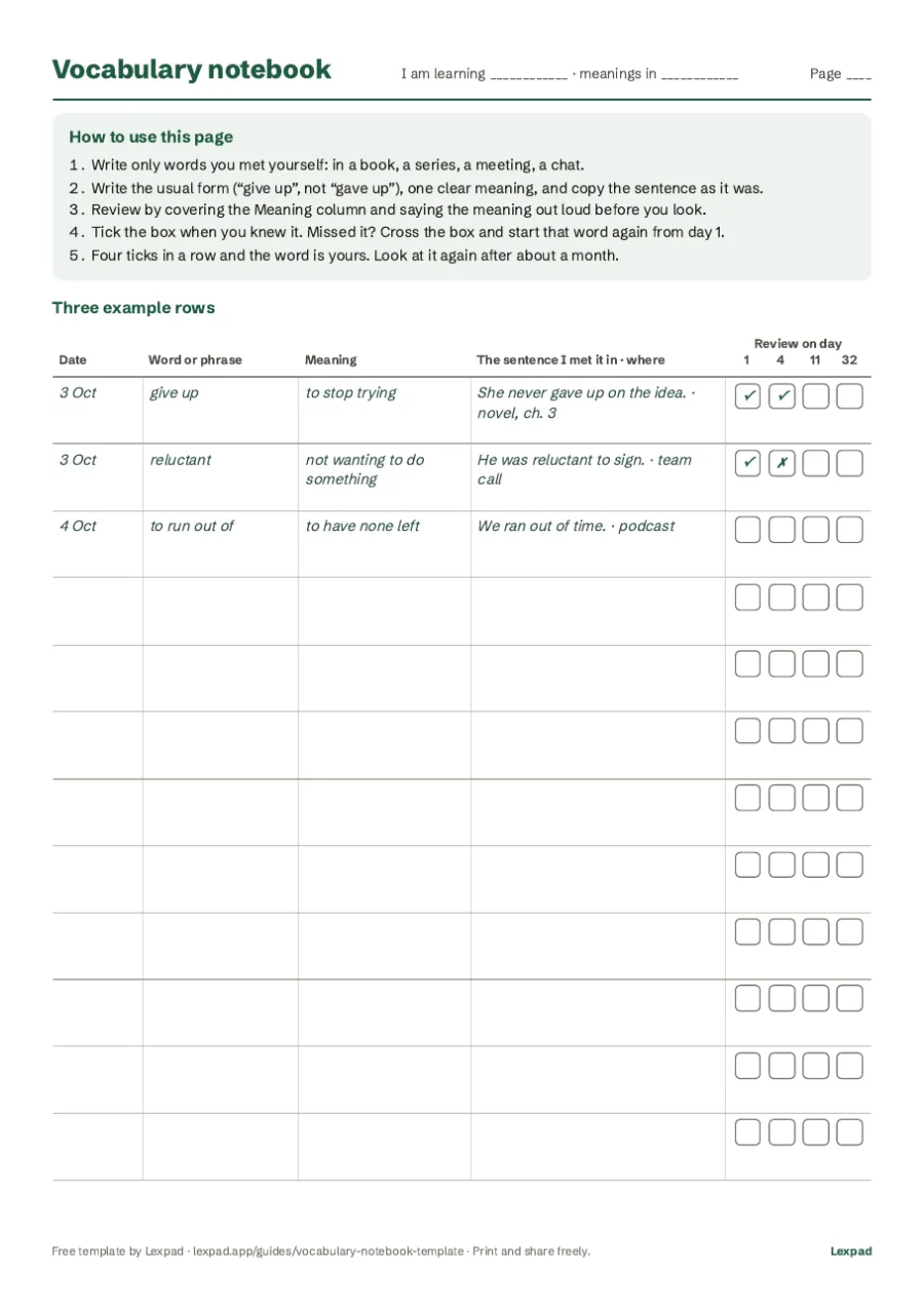 Page 1 of the free vocabulary notebook template: how to use it, three example rows (give up, reluctant, to run out of) and review boxes for days 1, 4, 11 and 32