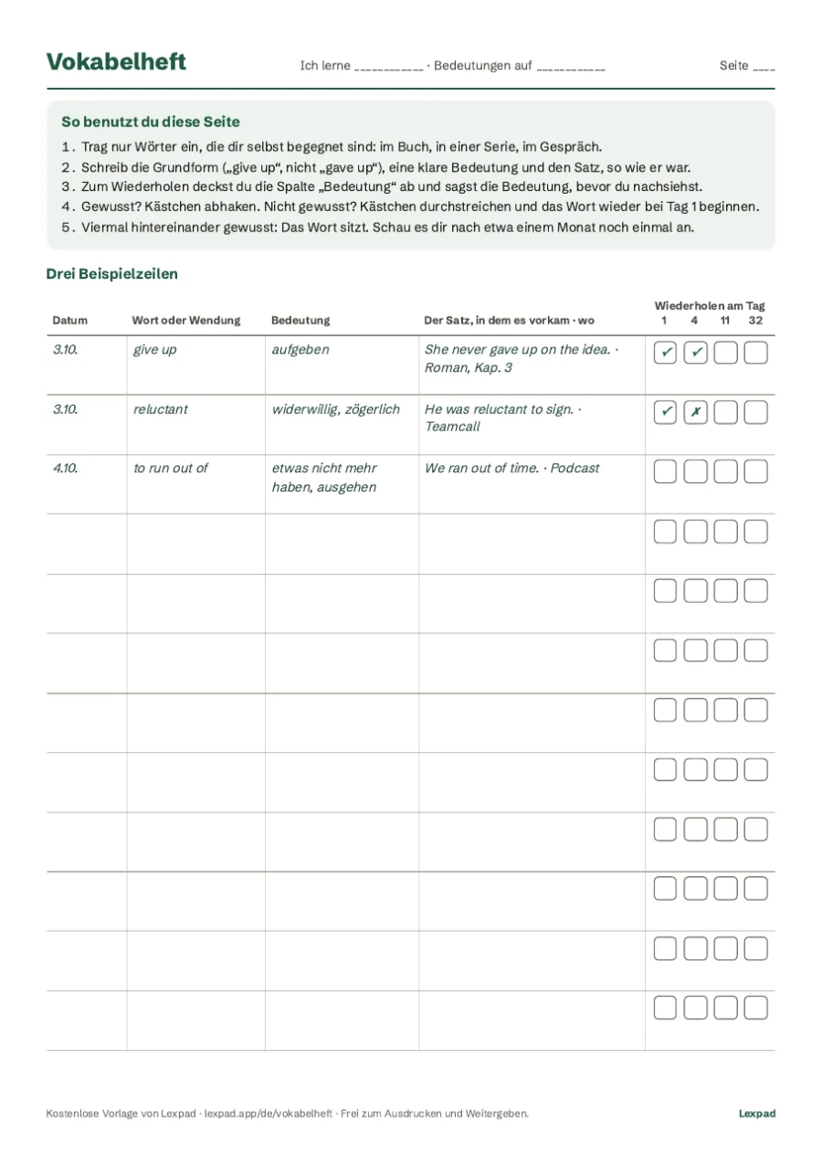 Seite 1 der kostenlosen Vokabelheft-Vorlage: Anleitung, drei Beispielzeilen (give up, reluctant, to run out of) und Kästchen für Tag 1, 4, 11 und 32